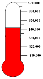 Help build a home for HCC.
